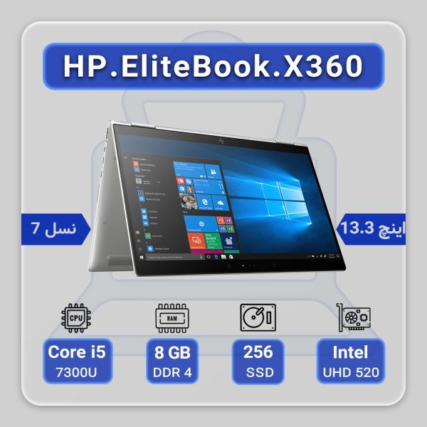 Hp EliteBook X360