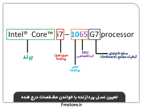 تفاوت نسلهای cpu با توجه به مشخصات درج شده